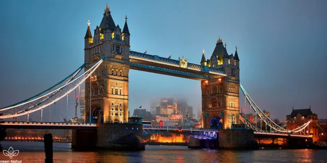 Budget for a trip to London