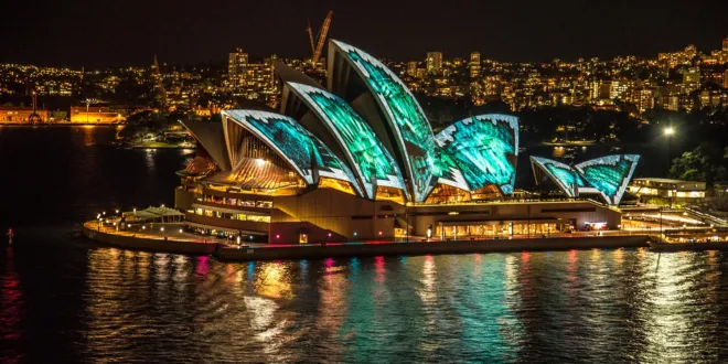 What to Pack for Australia A Complete Checklist for Every Season